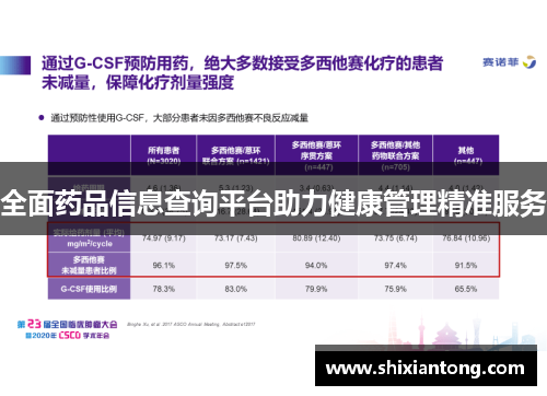 全面药品信息查询平台助力健康管理精准服务